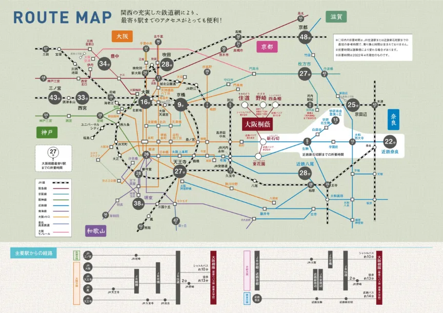 路線図と最寄り駅までの所要時間