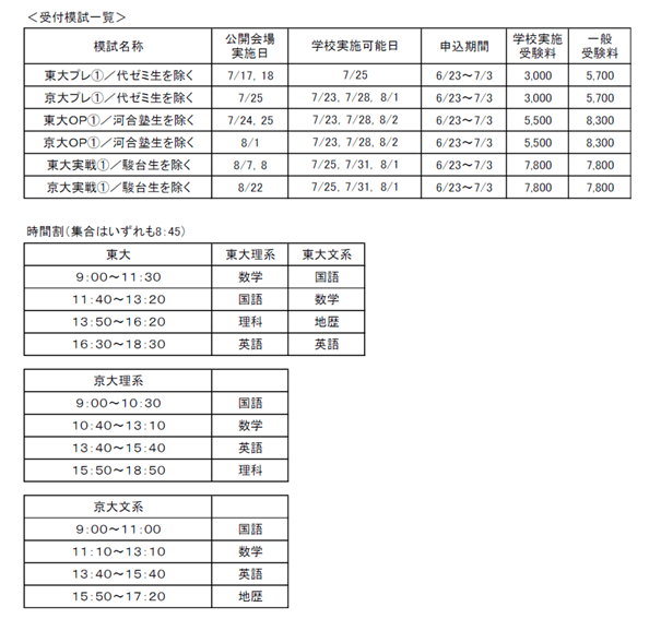 大阪桐蔭 中学校高等学校 受付模試一覧 時間割